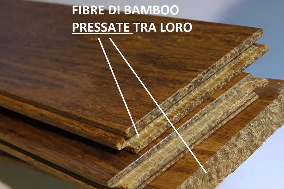 Parquet Resistenza Bamboo, Armony Floor